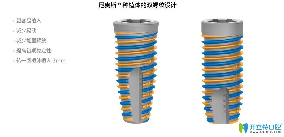 neoss亲水种植体图示