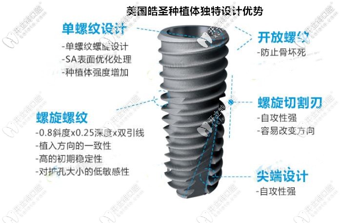 皓圣种植体质量怎么样