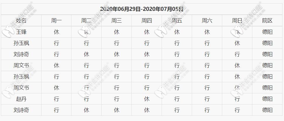 德阳院区坐诊医生排班表